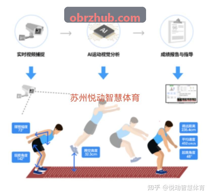 PT真人在演艺秀场的大并发协同应用